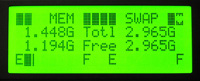 [Memory Usage]